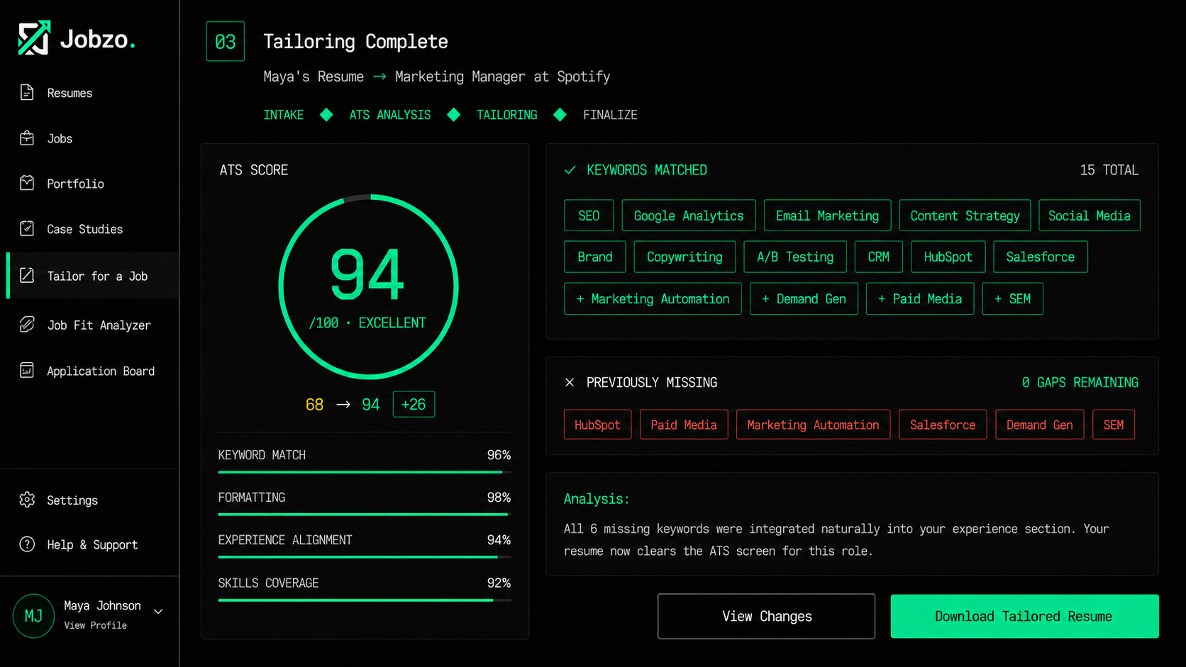 Jobzo dashboard — Tailoring Complete with a 94/100 ATS score and matched keywords